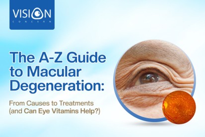 The A-Z Guide to Macular Degeneration: From Causes to Treatments