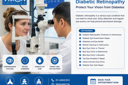Diabetic Retinopathy: Symptoms, Causes & Eye Care (2026 Guide)